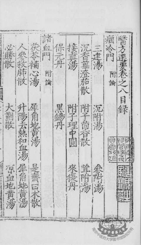 医方选要  卷8